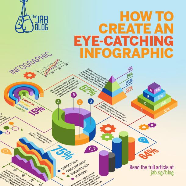 How to Create an Eye-catching Infographic. JAB Blog