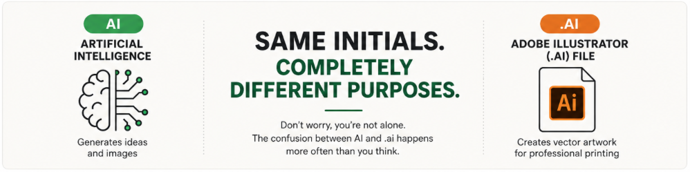 AI or ai