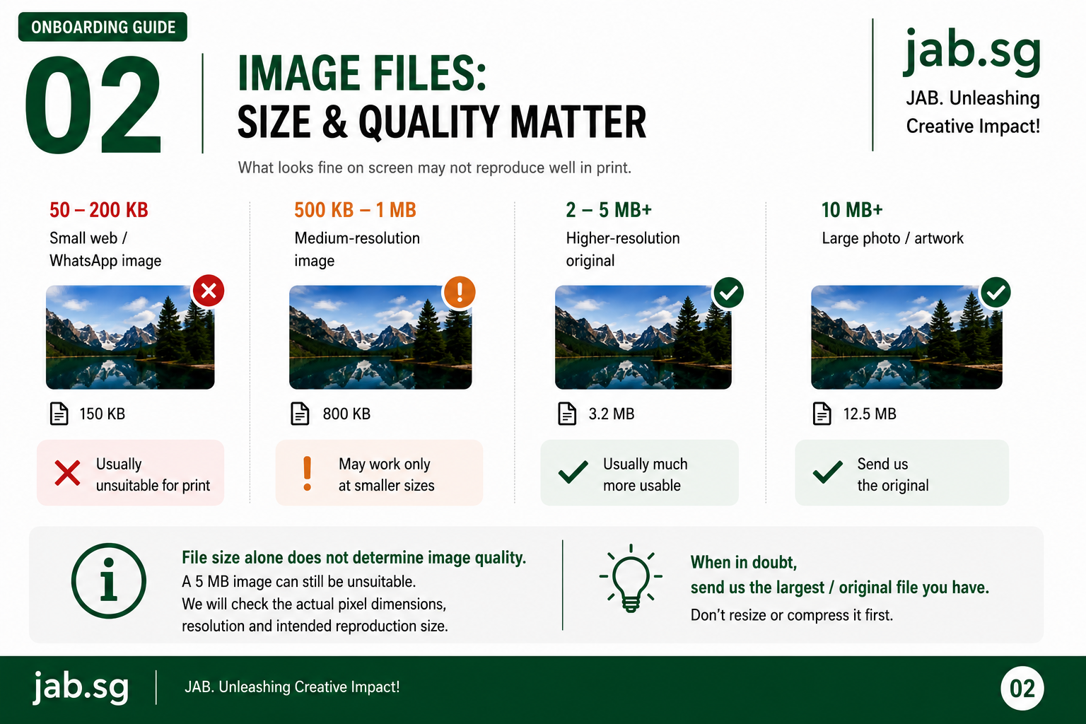 Guide to supplying image files with suitable size and quality for design and production.