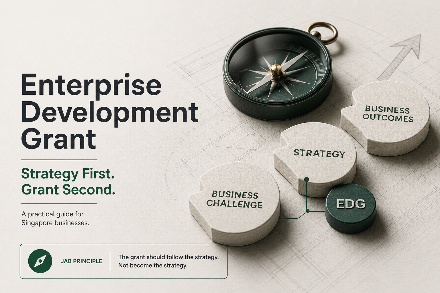 EDG - Strategy First Grant Second