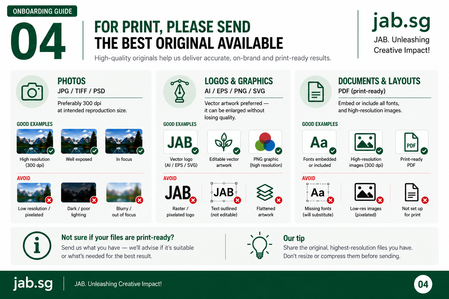 Guide to supplying the best available original image files for print production.
