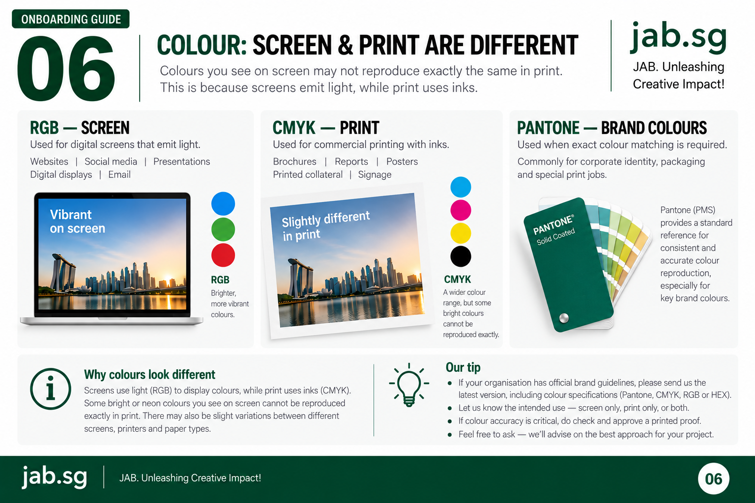 Guide explaining differences between colour reproduction on screen and in print.
